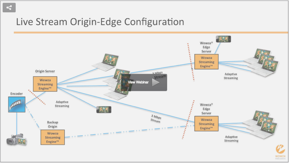 Cloud_Webinar_with_Gray_Overlay.png