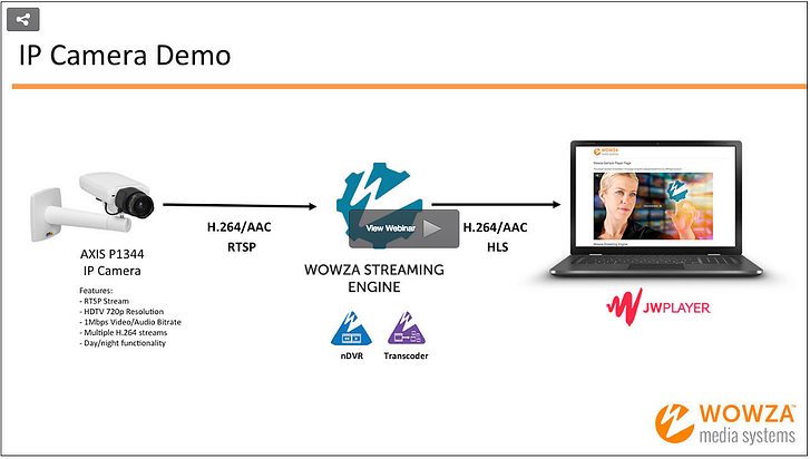 Cloud_Webinar_with_Gray_Overlay.png